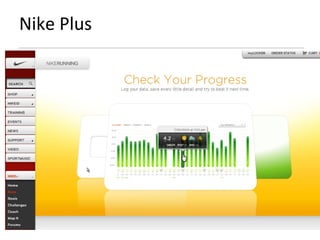 Nike Plus 
