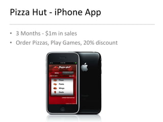 Pizza Hut - iPhone App 3 Months - $1m in sales Order Pizzas, Play Games, 20% discount 
