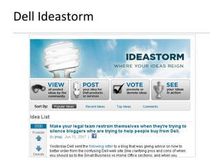 Dell Ideastorm 