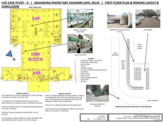 AUTO-
STAND
BELOW
PARKING FOR 60 FOUR WHEELERS 20 TWO WHEELERS
GREEN
BELT
AREA
10M
WIDE
ROAD
10M WIDE
PUBIL ENTRANCE
N
MRIDUL BHANDARI (B.ARCH | V – YR. / X – SEM.)
THESIS TOPIC : INTER-STATE BUS TERMINUS FOR UDAIPUR CITY
BUDDHA INSTITUTE OF ARCHITECTURE & TOWN PLANNING UDAIPUR (313001),
RAJASTHAN
SHEET NO. 3
CASE STUDY – II
DATE : 27TH FEBRUARY / 2015
LIVE CASE STUDY – II | MAHARANA PRATAP ISBT, KASHMIRI GATE, DELHI | FIRST FLOOR PLAN & PARKING LAYOUT &
CONCLUSION
DOWNSTAIRS TO ACCESS AUTO
STAND
CAR PARKING
ROAD AND FOOTPATH
JUNCTION
LEGENDS
1 - STAIRCASE / RAMP / ESCALATOR
2 - FOOD COURT (PROPOSED)
3 - POLICE CABIN
4 - TOILETS
5 - WAITING LOUNGE
6 - 16 TICKET COUNTERS & INQUIRY OFFICE
7 - RECEPTION
8 - DIMTS OFFICE
9 - DTIDC OFFICE
10 - SBI BANK BRANCH OFFICE
11 - CHECK POST
12 - PORTICO
FIRST FLOOR PLAN
POSITIVE ASPECTS
THE CONNECTIVITY FOR ISBT, KASHMIRI GATE IS WELL DEFINED
BY MEANS OF METROS, CITY BUSES, RRTS.
IT IS LOCATED AT THE INTERSECTION OF NH-24 & NH-28,
WHICH MAKES THE TERMINUS EASIER TO APPROACH BY ROAD.
THERE ARE SAPERATE BLOCKS OF BOARDING AND DEBOARDING
TO CATER THE CROWD.
DIFFERENT CIRCULATION SPACES FOR DIFFRENT TYPE OF
VEHICLES.
THE BUILDING IS DISABLE FRIENDLY AS THERE ARE RAMPS AND
ELEVATORS PROVIDED TO ACCESS THE UPPER FLOORS.
NEGETIVE ASPECTS
THERE IS A MARKED ABSENCE OF GOOD SIGNAGES ,THOUGH
IT IS MENTIONED THAT THIS IS THE ENTRANCE FOR BUSES
ONLY, TWO WHEELERS & PEDESTRIANS ALSO ENTER THE
PREMISES AT TIMES DUE TO CONFUSION.
THERE IS A ECO-PROBLEM UNDER THE LINK BLOCK BAYS.
FOUR WHEELER AND TWO WHEELER PARKING IS VERY LESS
IN Nos. WITH RESPECT TO FOOTFALL.
RAMPS, ELEVATORS,
ESCALATORS
TICKET COUNTERS
1
1
11
1
1
2
3
4
4
5
6
7
8
9
10
11
12
1
1
4
41
1
 