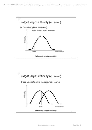 Is Budgeting Necessary? A Discussion on the Current Perpsectives on Budgeting
