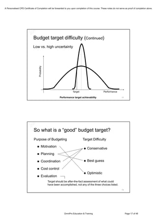 Is Budgeting Necessary? A Discussion on the Current Perpsectives on Budgeting