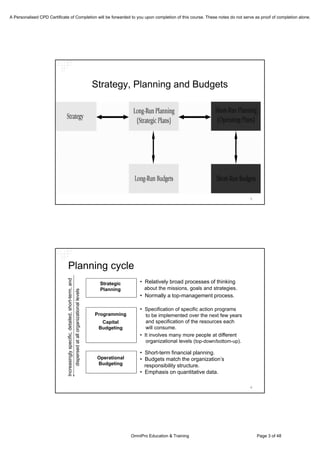 Is Budgeting Necessary? A Discussion on the Current Perpsectives on Budgeting