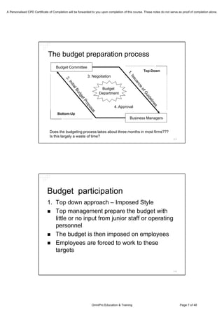 Is Budgeting Necessary? A Discussion on the Current Perpsectives on Budgeting