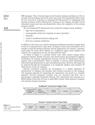 ERP packages. Thus, it had an impact on the business strategy and plans as it ﬁts its
strategy into the package and not the other way round. The organisation believes that
the way forward is to develop an integrated IT infrastructure by redesigning their
business processes and IT infrastructure. In doing so, the company will phase out all
redundant systems and data and dramatically reduce the complexity of the existing
processes and IS.
The non-integrated IT infrastructure has caused the company many problems:
.
high cost of maintenance;
.
unmanageable architecture requiring too many specialists;
.
inﬂexible;
.
results in insufﬁcient decision making; and
.
led to low customer satisfaction.
In addition to this, there was a need to change the traditional asset-driven supply chain
to that of a customer-driven value chain. As Figure 2 shows, this introduced a lot of
changes at both the business processes and the applications. For instance, customers
needs guide the whole chain whether in a traditional supply chain suppliers and
in-house core competencies are the one that guide the chain.
As shown in Figure 2 a customer driven value chain requires among others,
integrated channels, ﬂexible processes and infrastructures and integrated suppliers.
Nonetheless, the existing organisational structure and the IT infrastructure did not
support such a transformation. There is, therefore, a need for rapid transformation
from closed internal processes to open externalised processes. However, this target can
be achieved through the development of an integrated, adaptive and consistent IT
infrastructure across the company.
Internal consultants proposed the development of a global integrated IT
infrastructure to integrate and automate most business processes in the company.
The proposed approach for integrating the organisation was based on a strategic
approach. Previous integration attempts were not successful and there was a
preconception regarding integrated solutions. The organisation had invested up to
e812.6 million in less than 10 years to adopt ERP systems, which claimed to integrate
and automate business processes.
Figure 2.
Asset- vs customer-driven
value chain
JEIM
19,4
442
DownloadedbyWaldenUniversityAt04:3227February2015(PT)
 