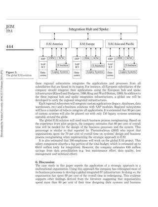 these regional subsystems integrates the applications and processes from all
subsidiaries that are based in its region. For instance, all European subsidiaries of the
company should integrate their applications using the European hub and spoke
infrastructure (Klasell and Dudgeon, 1998; Ring and Ward-Dutton, 1999). In addition to
the three regional hub and spoke integration infrastructures, a global one will be
developed to unify the regional integrated infrastructures.
Each regional subsystem will integrate custom applications (legacy, databases, data
warehouses, etc.) and e-business solutions with SAP modules. Regional subsystems
will have a number of hubs to integrate all applications. It is estimated that 90 per cent
of custom systems will also be phased out with only 150 legacy systems remaining
operable around the globe.
The global EAI solution will need much business process reengineering. Based on
the experience from pilot projects, the company estimates that 60 per cent of overall
time will be needed for the design of the business processes and the system. This
percentage is similar to that reported by Themistocleous (2002) who report that
organisations spent the 70 per cent of overall time on systems’ design and business
process reengineering when implementing the strategic approach to EAI.
It is also estimated that 300 employees will work on the global EAI project. This
salary component absorbs a big portion of the total budget, which is estimated up to
e64.6 million (only for integration). However, the company estimates e46 million
savings from data consolidation (e.g. less maintenance effort, data quality, less
management and technical effort).
6. Discussion
The case study in this paper reports the application of a strategic approach in a
multinational organisation. Using this approach the company has redesigned most of
its business processes to develop a global integrated IT infrastructure. In doing so, the
organisation has spent 60 per cent of the overall time in redesigning. This evidence
supports other ﬁndings derived from the literature suggesting that organisations
spend more than 60 per cent of their time designing their systems and business
Figure 3.
The global EAI solution
JEIM
19,4
444
DownloadedbyWaldenUniversityAt04:3227February2015(PT)
 