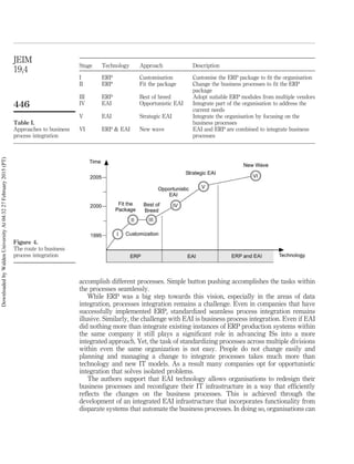 accomplish different processes. Simple button pushing accomplishes the tasks within
the processes seamlessly.
While ERP was a big step towards this vision, especially in the areas of data
integration, processes integration remains a challenge. Even in companies that have
successfully implemented ERP, standardized seamless process integration remains
illusive. Similarly, the challenge with EAI is business process integration. Even if EAI
did nothing more than integrate existing instances of ERP production systems within
the same company it still plays a signiﬁcant role in advancing ISs into a more
integrated approach. Yet, the task of standardizing processes across multiple divisions
within even the same organization is not easy. People do not change easily and
planning and managing a change to integrate processes takes much more than
technology and new IT models. As a result many companies opt for opportunistic
integration that solves isolated problems.
The authors support that EAI technology allows organisations to redesign their
business processes and reconﬁgure their IT infrastructure in a way that efﬁciently
reﬂects the changes on the business processes. This is achieved through the
development of an integrated EAI infrastructure that incorporates functionality from
disparate systems that automate the business processes. In doing so, organisations can
Figure 4.
The route to business
process integration
Stage Technology Approach Description
I ERP Customisation Customise the ERP package to ﬁt the organisation
II ERP Fit the package Change the business processes to ﬁt the ERP
package
III ERP Best of breed Adopt suitable ERP modules from multiple vendors
IV EAI Opportunistic EAI Integrate part of the organisation to address the
current needs
V EAI Strategic EAI Integrate the organisation by focusing on the
business processes
VI ERP & EAI New wave EAI and ERP are combined to integrate business
processes
Table I.
Approaches to business
process integration
JEIM
19,4
446
DownloadedbyWaldenUniversityAt04:3227February2015(PT)
 