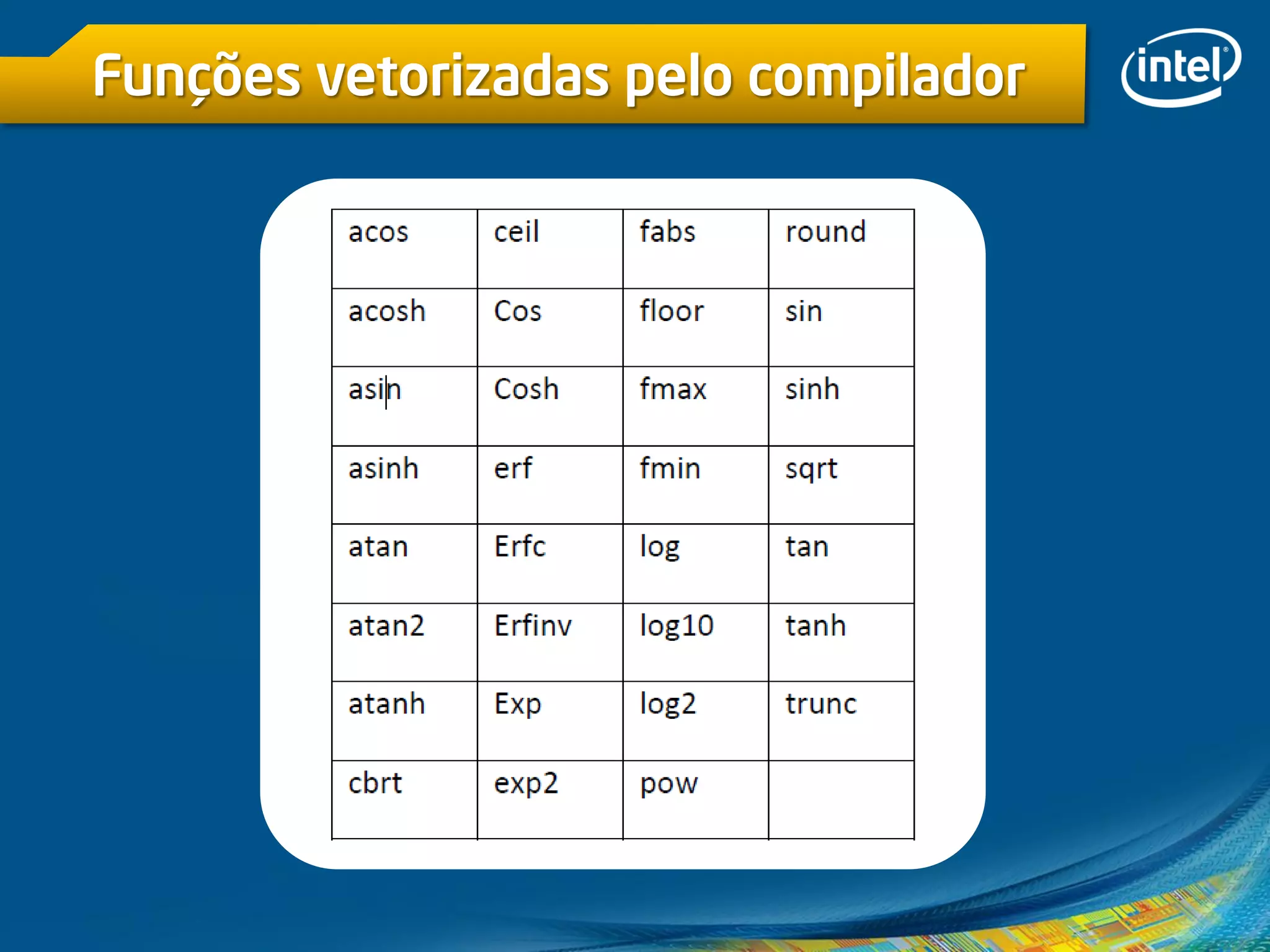 Funções vetorizadas pelo compilador
 