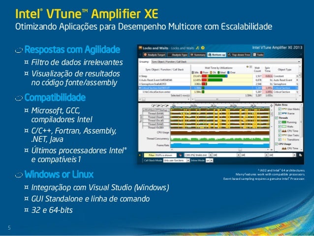 Driver intel vtune sampling for Windows 7 64bit