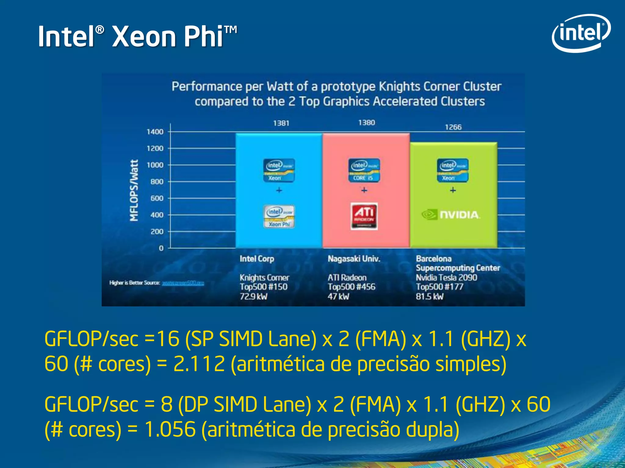 Intel® Xeon Phi™
GFLOP/sec =16 (SP SIMD Lane) x 2 (FMA) x 1.1 (GHZ) x
60 (# cores) = 2.112 (aritmética de precisão simples)
GFLOP/sec = 8 (DP SIMD Lane) x 2 (FMA) x 1.1 (GHZ) x 60
(# cores) = 1.056 (aritmética de precisão dupla)
 