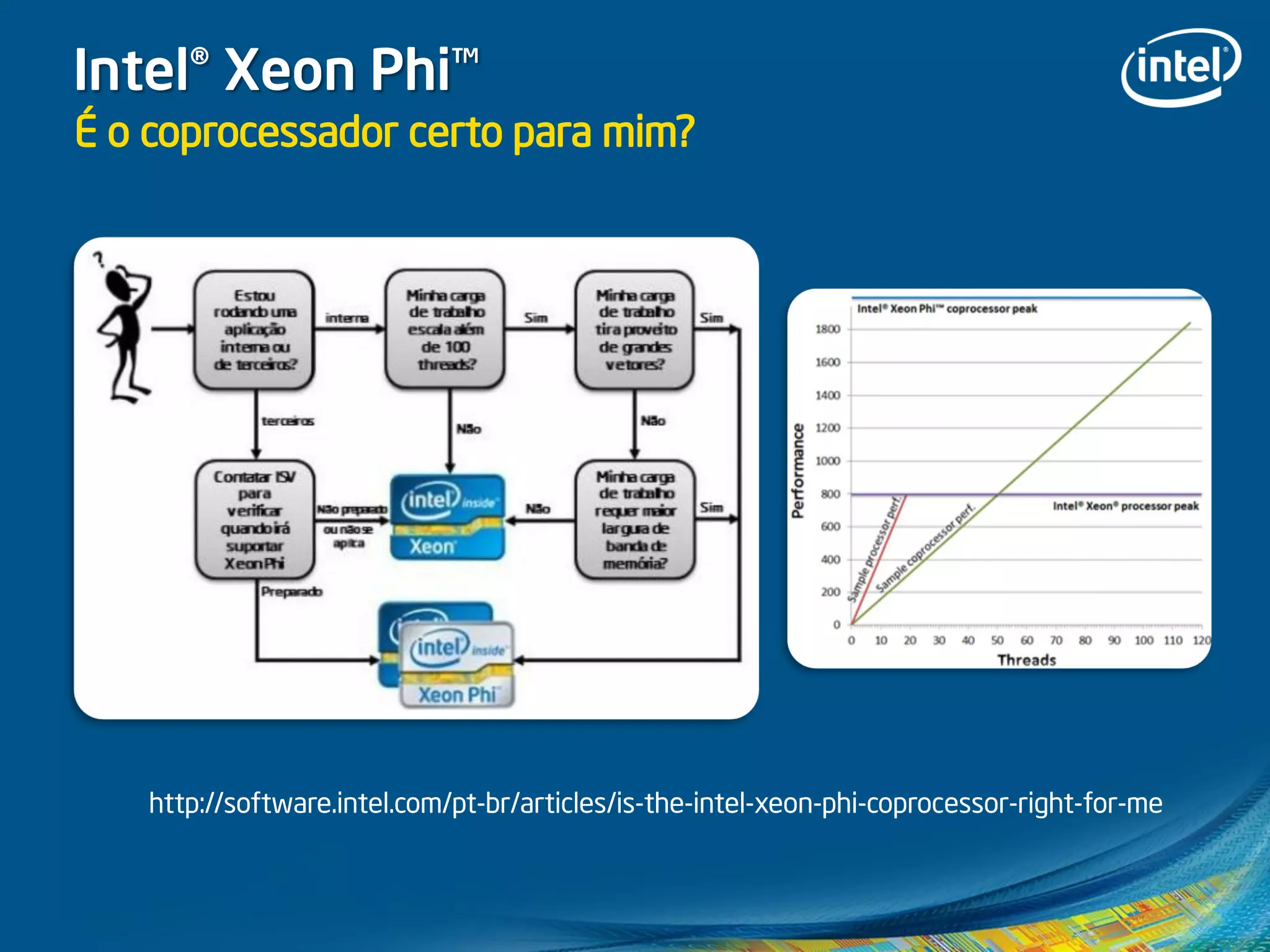 Intel® Xeon Phi™
É o coprocessador certo para mim?
http://software.intel.com/pt-br/articles/is-the-intel-xeon-phi-coprocessor-right-for-me
 