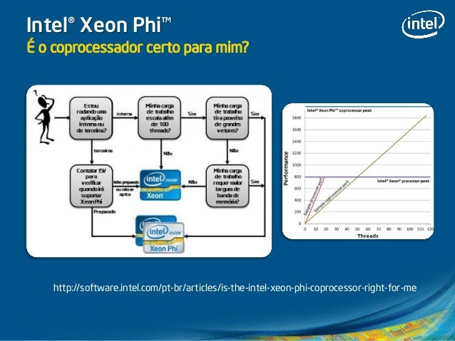Innosiliconcom Official Site Intel Xeon E5 For Coin Mining - 