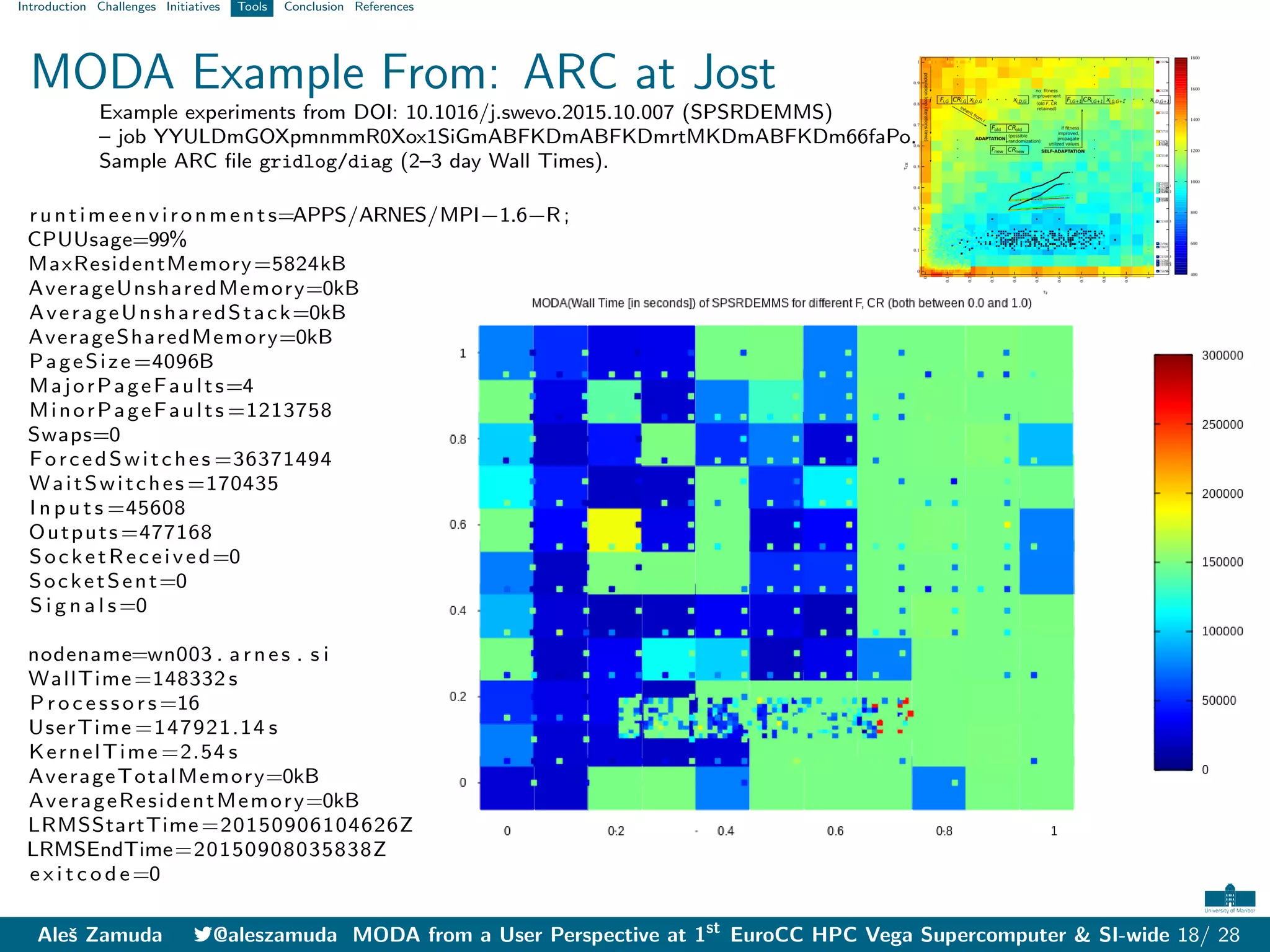 Introduction Challenges Initiatives Tools Conclusion References
MODA Example From: ARC at Jost
Example experiments from DOI: 10.1016/j.swevo.2015.10.007 (SPSRDEMMS)
– job YYULDmGOXpmnmmR0Xox1SiGmABFKDmABFKDmrtMKDmABFKDm66faPo.
Sample ARC file gridlog/diag (2–3 day Wall Times).
runtimeenvironments=APPS/ARNES/MPI−1.6−R;
CPUUsage=99%
MaxResidentMemory=5824kB
AverageUnsharedMemory=0kB
AverageUnsharedStack=0kB
AverageSharedMemory=0kB
PageSize =4096B
MajorPageFaults=4
MinorPageFaults =1213758
Swaps=0
ForcedSwitches =36371494
WaitSwitches =170435
I n p u t s =45608
Outputs =477168
SocketReceived=0
SocketSent=0
S i g n a l s=0
nodename=wn003 . arnes . s i
WallTime=148332 s
P r o c e s s o r s =16
UserTime =147921.14 s
KernelTime =2.54 s
AverageTotalMemory=0kB
AverageResidentMemory=0kB
LRMSStartTime =20150906104626Z
LRMSEndTime=20150908035838Z
e x i t c o d e=0
Aleš Zamuda 7@aleszamuda MODA from a User Perspective at 1st
EuroCC HPC Vega Supercomputer & SI-wide 18/ 28
 