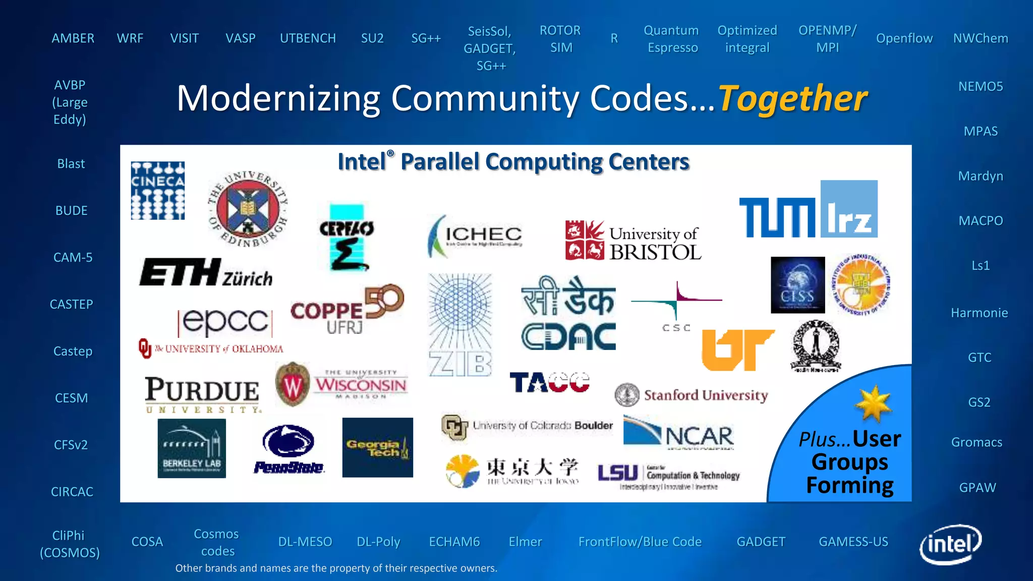 Modernizing Community Codes…Together
AVBP
(Large
Eddy)
Blast
BUDE
CAM-5
CASTEP
Castep
CESM
CFSv2
CIRCAC
AMBER
CliPhi
(COSMOS)
COSA
Cosmos
codes
DL-MESO DL-Poly ECHAM6 Elmer FrontFlow/Blue Code GADGET GAMESS-US
GPAW
Gromacs
GS2
GTC
Harmonie
Ls1
MACPO
Mardyn
MPAS
NEMO5
NWChemOpenflow
OPENMP/
MPI
Optimized
integral
Quantum
Espresso
R
ROTOR
SIM
SeisSol,
GADGET,
SG++
SG++SU2UTBENCHVASPVISITWRF
Other brands and names are the property of their respective owners.
Intel® Parallel Computing Centers
Plus…User
Groups
Forming
 