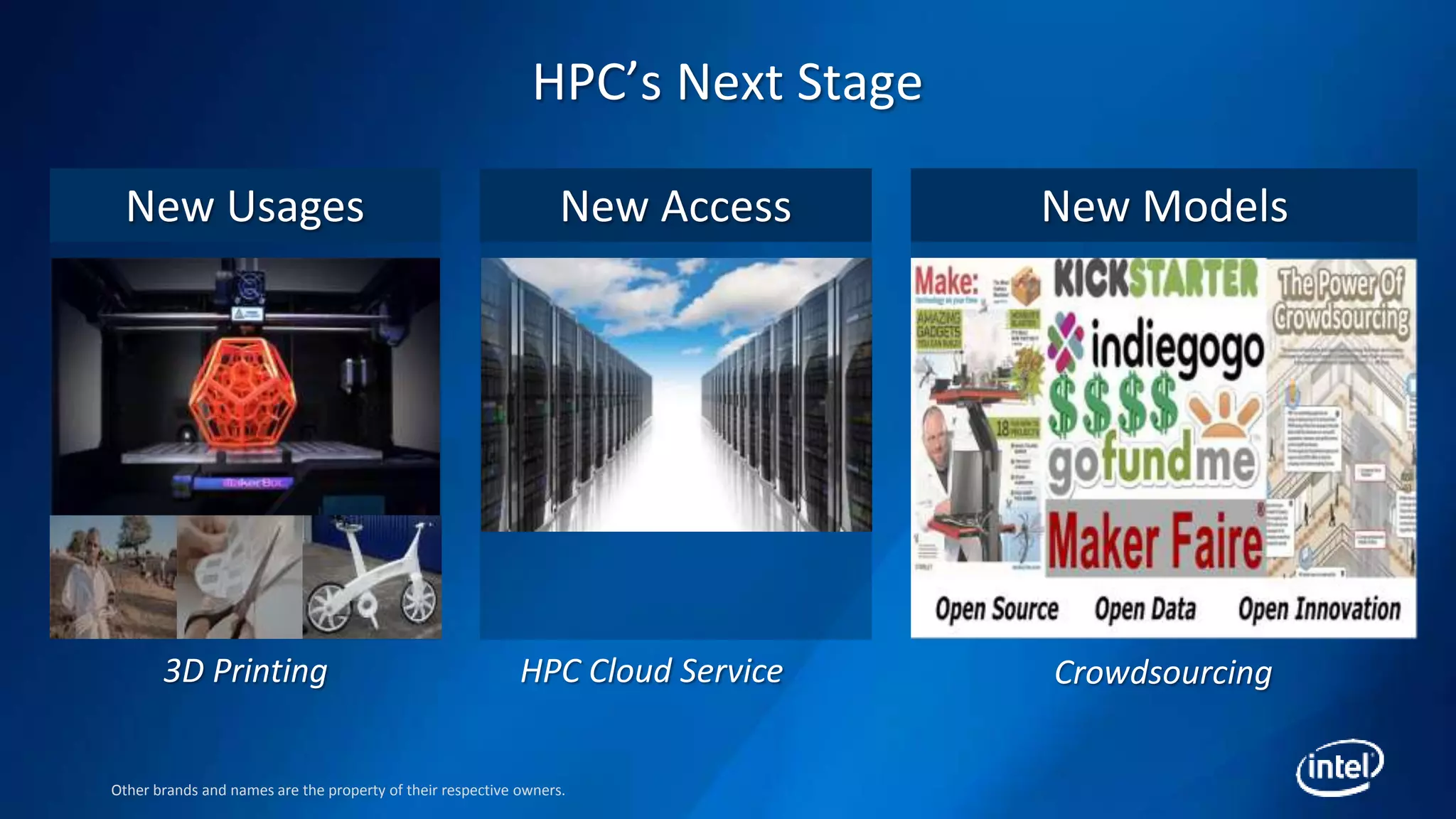 HPC’s Next Stage
New Usages
HPC Cloud Service3D Printing
New Access
Other brands and names are the property of their respective owners.
New Models
Crowdsourcing
 