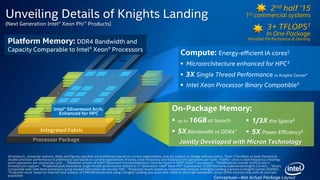 All products, computer systems, dates and figures specified are preliminary based on current expectations, and are subject to change without notice. 1Over 3 Teraflops of peak theoretical
double-precision performance is preliminary and based on current expectations of cores, clock frequency and floating point operations per cycle. FLOPS = cores x clock frequency x floating-
point operations per second per cycle. . 2Modified version of Intel® Silvermont microarchitecture currently found in Intel® AtomTM processors. 3Modifications include AVX512 and 4
threads/core support. 4Projected peak theoretical single-thread performance relative to 1st Generation Intel® Xeon Phi™ Coprocessor 7120P (formerly codenamed Knights Corner). 5 Binary
Compatible with Intel Xeon processors using Haswell Instruction Set (except TSX) . 6Projected results based on internal Intel analysis of Knights Landing memory vs Knights Corner (GDDR5).
7Projected result based on internal Intel analysis of STREAM benchmark using a Knights Landing processor with 16GB of ultra high-bandwidth versus DDR4 memory only with all channels
populated.
Unveiling Details of Knights Landing
(Next Generation Intel® Xeon Phi™ Products)
2nd half ’15
1st commercial systems
3+ TFLOPS1
In One Package
Parallel Performance & Density
On-Package Memory:
 up to 16GB at launch
 5X Bandwidth vs DDR47
Compute: Energy-efficient IA cores2
 Microarchitecture enhanced for HPC3
 3X Single Thread Performance vs Knights Corner4
 Intel Xeon Processor Binary Compatible5
 1/3X the Space6
 5X Power Efficiency6
.
.
.
.
.
.
Integrated Fabric
Intel® Silvermont Arch.
Enhanced for HPC
Processor Package
Conceptual—Not Actual Package Layout
…
Platform Memory: DDR4 Bandwidth and
Capacity Comparable to Intel® Xeon® Processors
Jointly Developed with Micron Technology
 