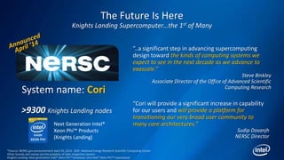 The Future Is Here
Knights Landing Supercomputer…the 1st of Many
“Cori will provide a significant increase in capability
for our users and will provide a platform for
transitioning our very broad user community to
many core architectures.”
Sudip Dosanjh
NERSC Director
>9300 Knights Landing nodes
“..a significant step in advancing supercomputing
design toward the kinds of computing systems we
expect to see in the next decade as we advance to
exascale.”
Steve Binkley
Associate Director of the Office of Advanced Scientific
Computing Research
*Source: NERSC.gov announcement April 29, 2014 . DOE--National Energy Research Scientific Computing Center
Other brands and names are the property of their respective owners
Knights Landing: Next generation Intel® Xeon PhiTM processor and Intel® Xeon PhiTM coprocessor
System name: Cori
Next Generation Intel®
Xeon Phi™ Products
(Knights Landing)
 