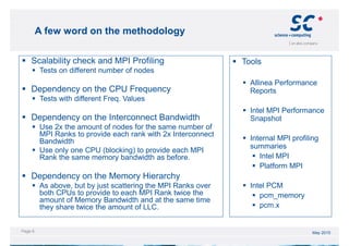 Performance Optimization of HPC Applications: From Hardware to Source ...
