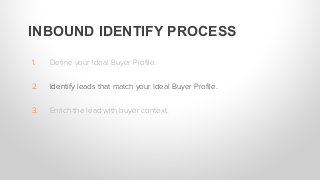 CHECK FOR NEW INBOUND LEADS
 