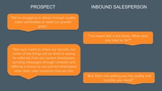 “We’re struggling to attract enough quality
sales candidates to meet our growth
goals.”
PROSPECT
“Not sure I want to share our secrets, but
some of the things we’ve done is asking
for referrals from our current employees,
sending messages through Linkedin and
oﬀering a bonus to our current employees
when they refer someone that we hire.
INBOUND SALESPERSON
“I’ve heard that a few times. What have
you tried so far?”
“But, that’s not getting you the quality and
quantity you need?”
 