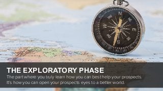 THE EXPLORATORY PHASE
The part where you truly learn how you can best help your prospects.
It’s how you can open your pros...