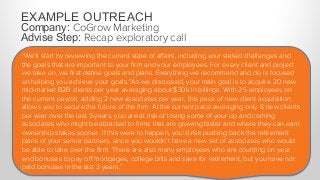 EXAMPLE OUTREACH
Company: CoGrow Marketing
Advise Step: Recap exploratory call
“In short, it’s critical that you increase ...