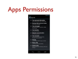 Mobile Apps Security | PPT
