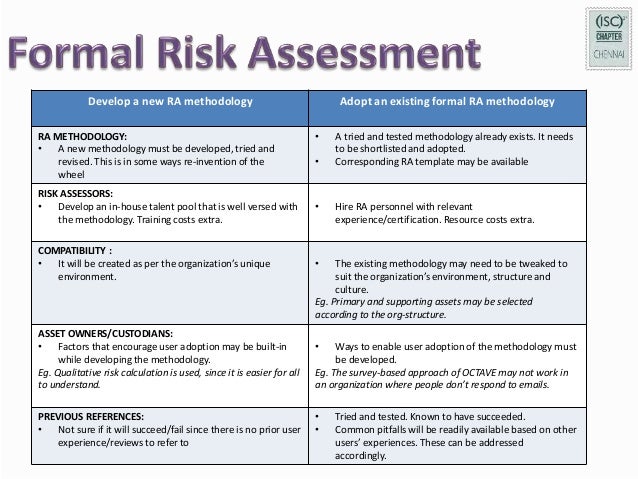 formal risk assessment template formal risk assessment workshop formal risk assessment template formal risk assessment workshop