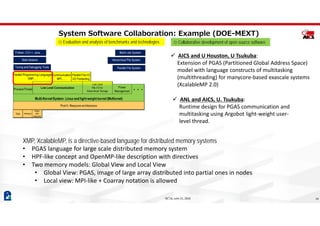 ARM-based Supercomputer from Fujitsu and RIKEN - "Post-K" | PPT