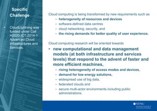 Specific
Challenge
• CloudLightning was
funded under Call
H2020-ICT-2014-1
Advanced Cloud
Infrastructures and
Services.
Cl...
