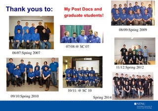 Thank yous to: My Post Docs and
graduate students!
06/07:Spring 2007
08/09:Spring 2009
10/11: @ SC 10
09/10:Spring 2010
07...
