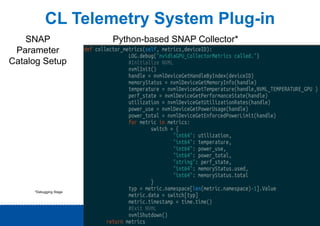CL Telemetry System Plug-in
Python-based SNAP Collector*
SNAP
Parameter
Catalog Setup
Telemetry Parameter Output for CL
*D...