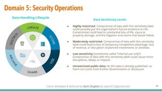 Defense In Depth Isc2 ISC2 CC Course (Certified in Cybersecurity) - Part 2.pdf
