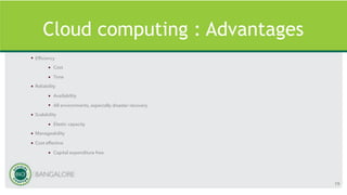 Cloud computing : Advantages
• Efficiency
• Cost
• Time
• Reliability
• Availability
• All environments, especially disaster recovery
• Scalability
• Elastic capacity
• Manageability
• Cost effective
• Capital expenditure free
19
 