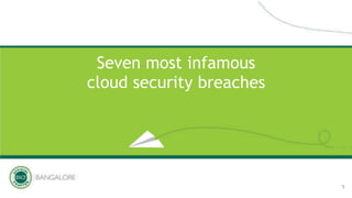 Seven most infamous
cloud security breaches
5
 