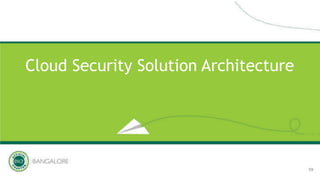 Cloud Security Solution Architecture
59
 