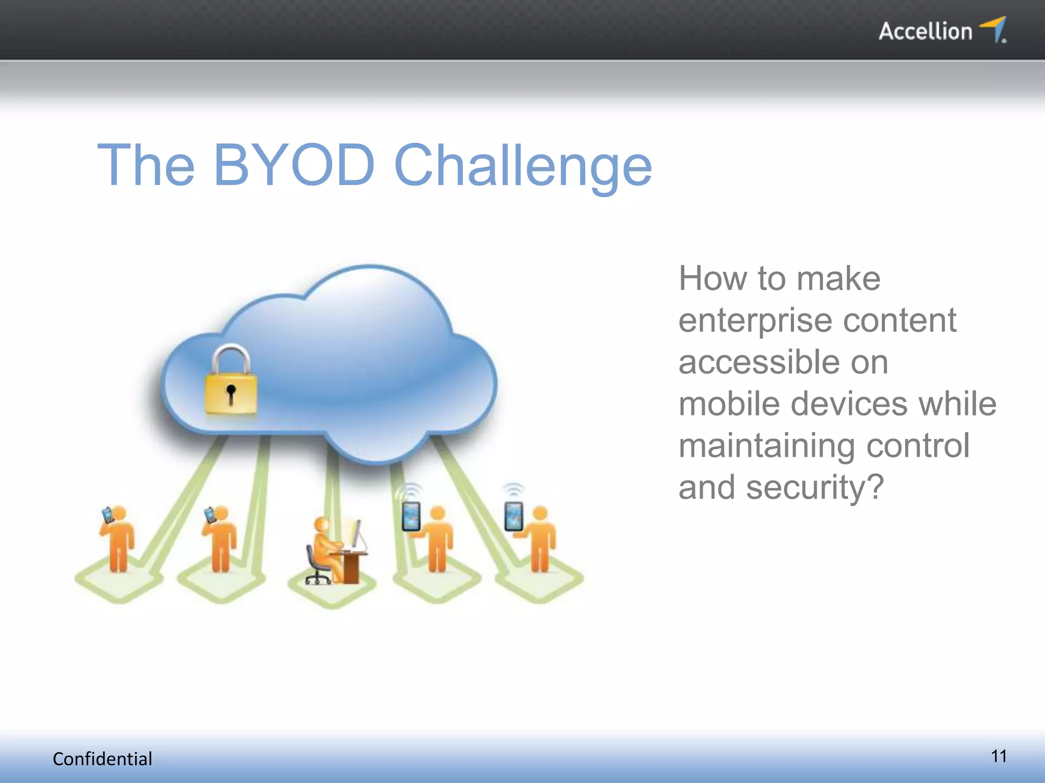 Confidential 11
The BYOD Challenge
How to make
enterprise content
accessible on
mobile devices while
maintaining control
and security?
 