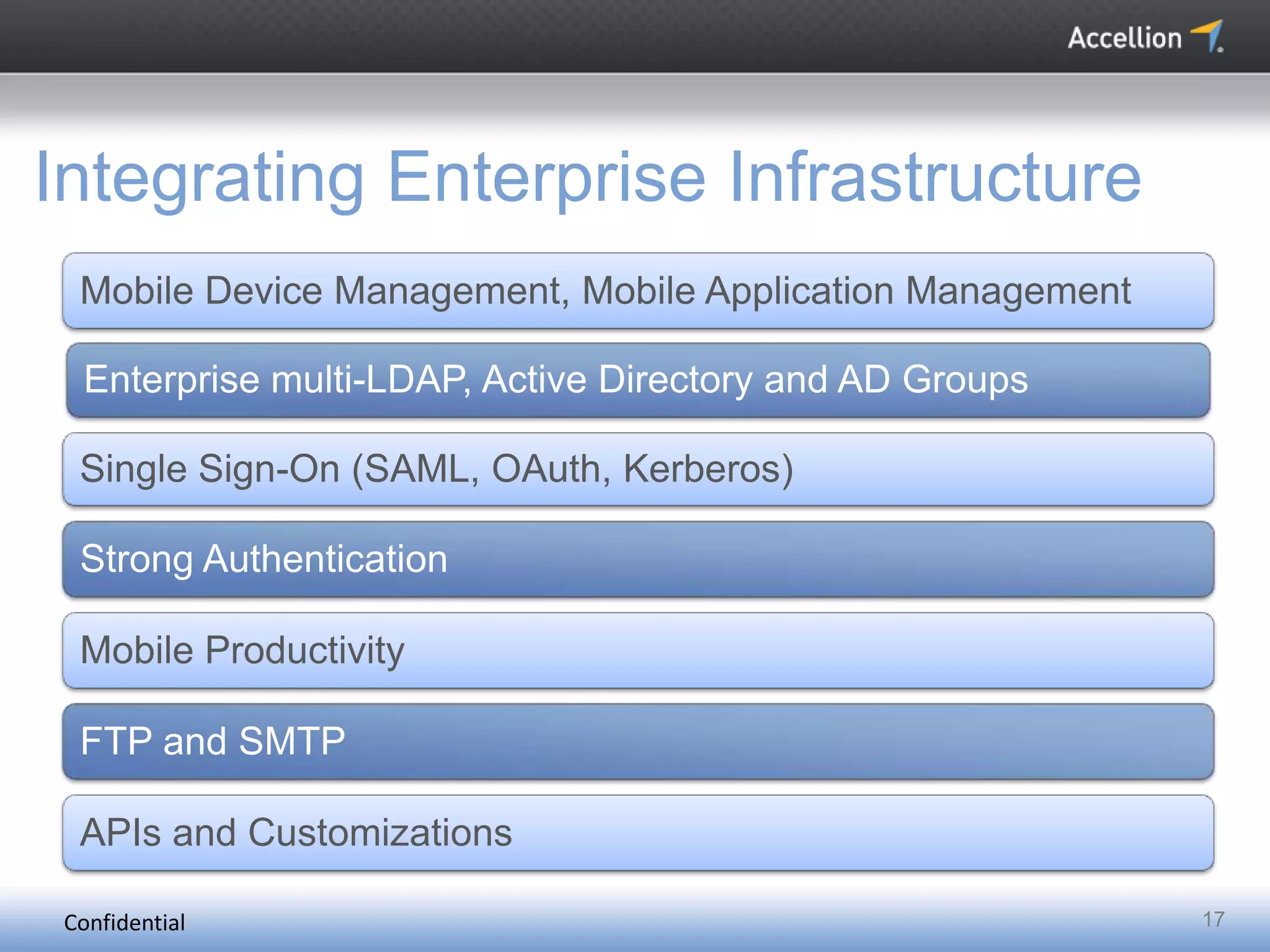 Confidential 17
Integrating Enterprise Infrastructure
Mobile Device Management, Mobile Application Management
Enterprise multi-LDAP, Active Directory and AD Groups
Single Sign-On (SAML, OAuth, Kerberos)
Strong Authentication
Mobile Productivity
FTP and SMTP
APIs and Customizations
 