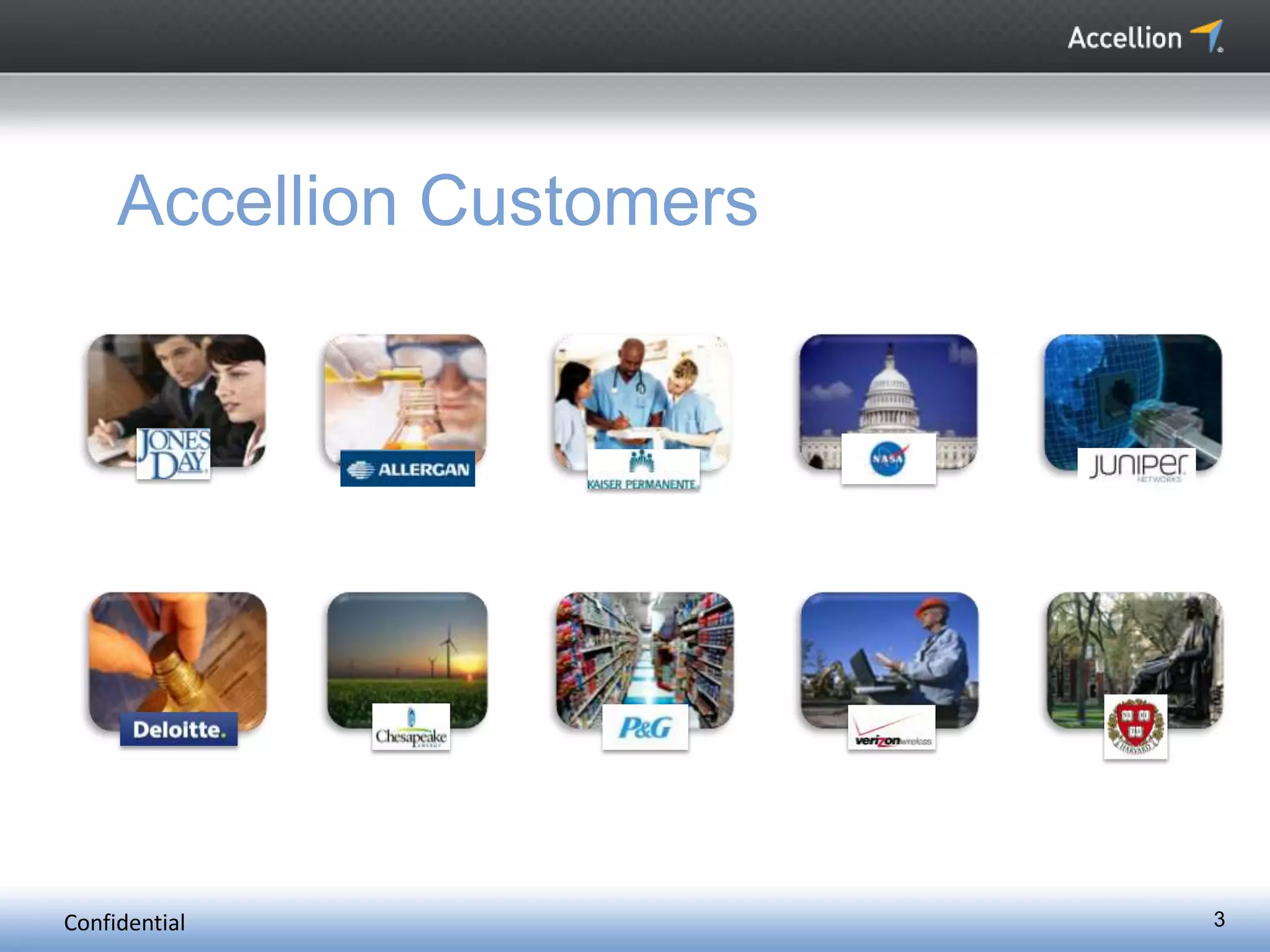 Confidential 3
Accellion Customers
 