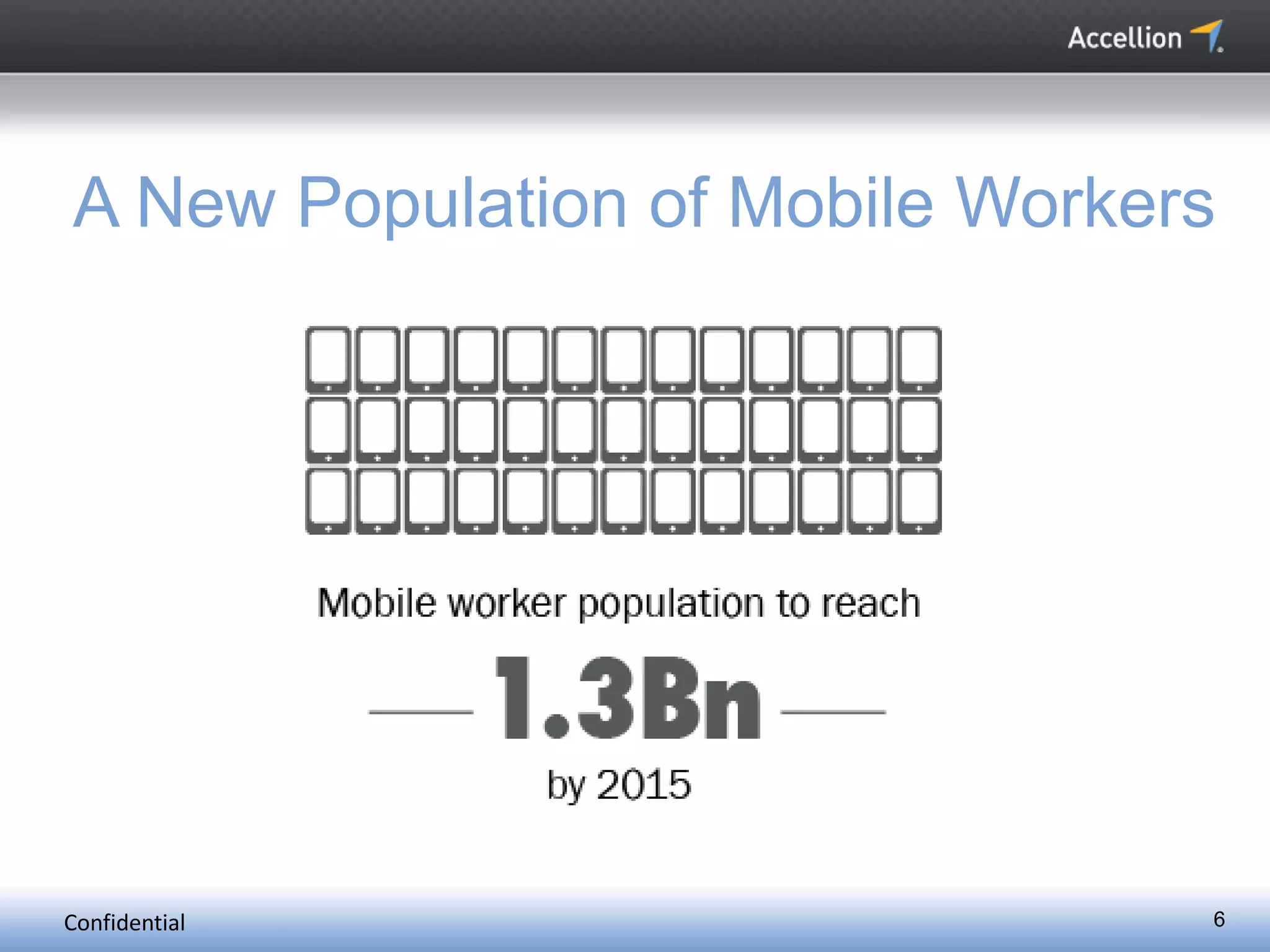 Confidential 6
A New Population of Mobile Workers
 