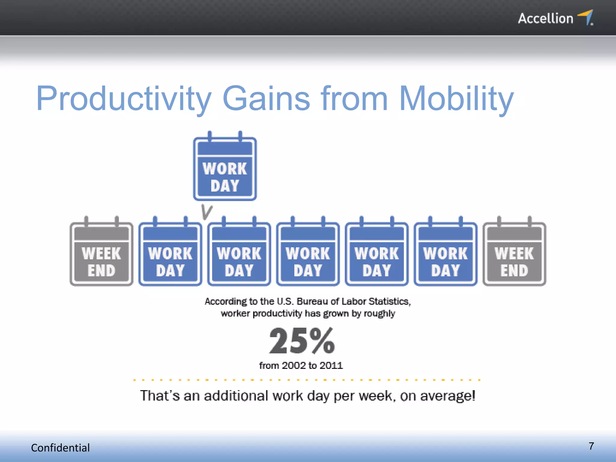 Confidential 7
Productivity Gains from Mobility
 