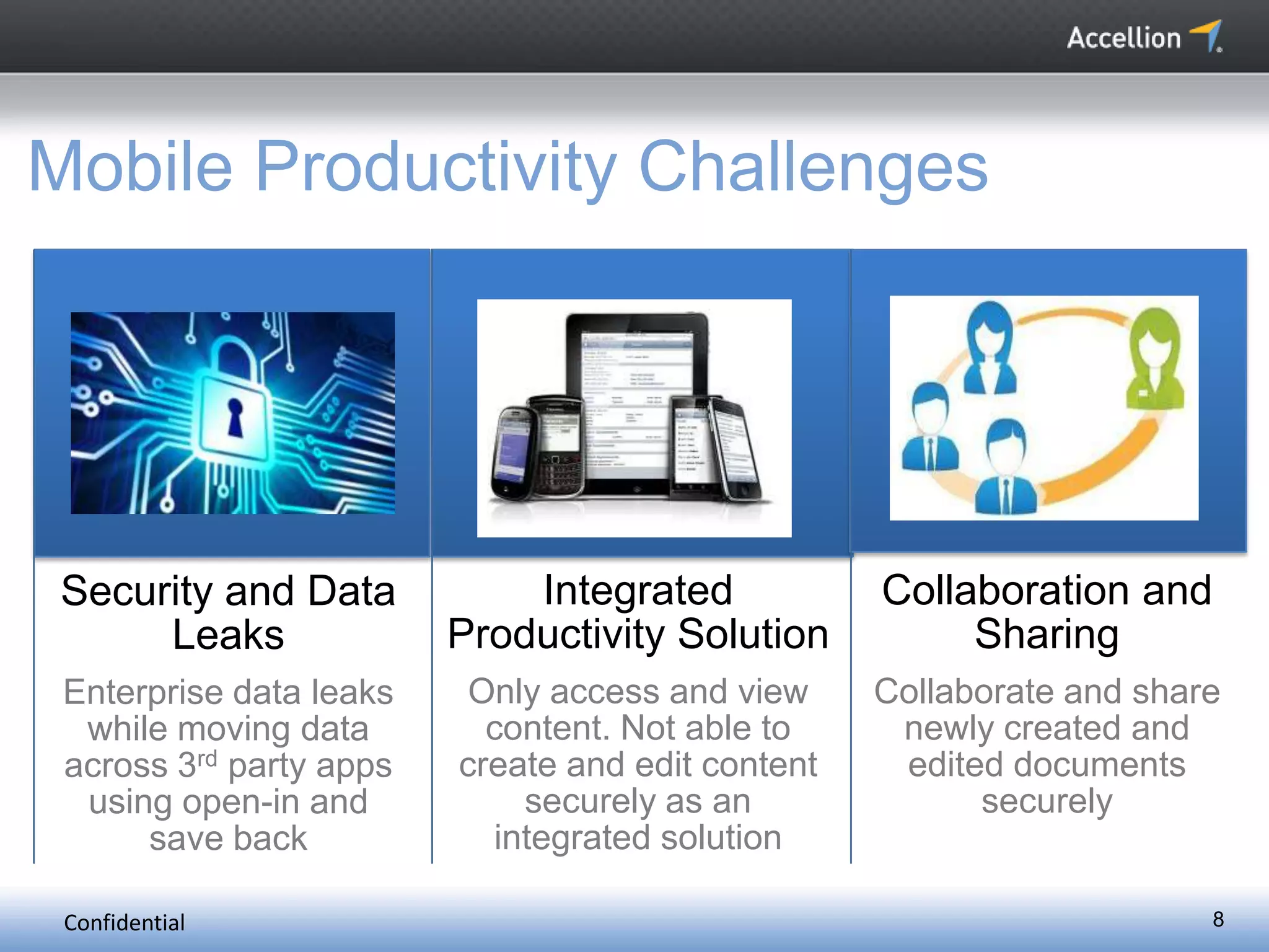 Confidential 8
Mobile Productivity Challenges
Security and Data
Leaks
Enterprise data leaks
while moving data
across 3rd party apps
using open-in and
save back
Integrated
Productivity Solution
Only access and view
content. Not able to
create and edit content
securely as an
integrated solution
Collaboration and
Sharing
Collaborate and share
newly created and
edited documents
securely
 