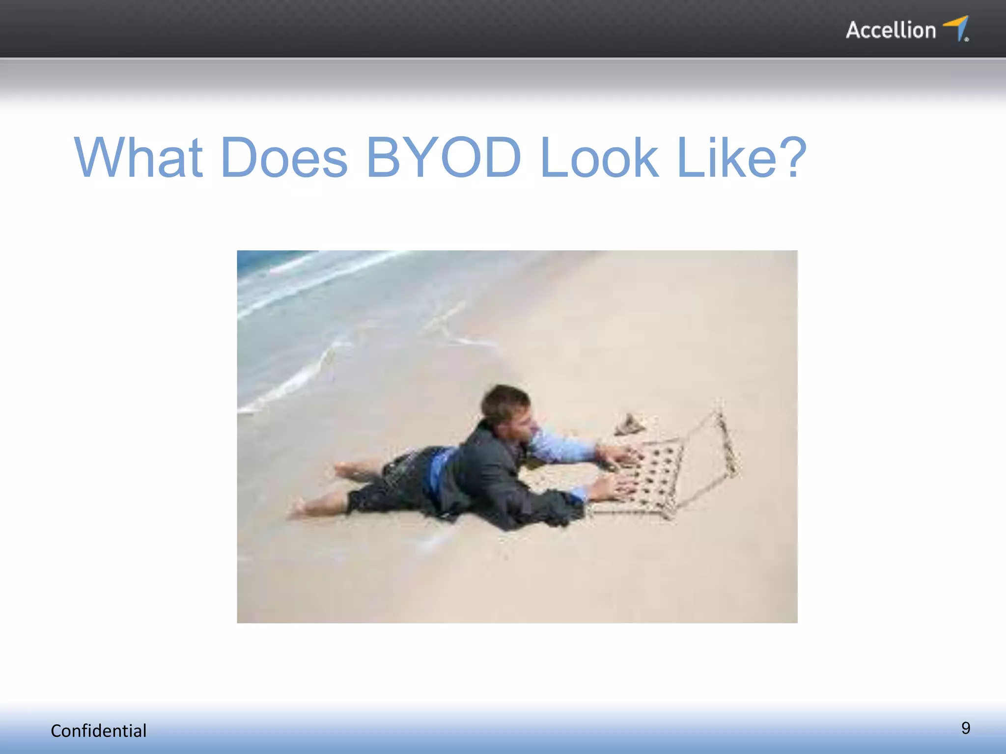 Confidential 9
What Does BYOD Look Like?
 