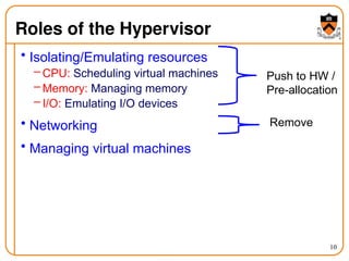 isca10 virtual cloud infrastructure without virtualization | PPTX