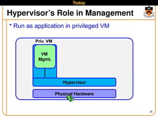 isca10 virtual cloud infrastructure without virtualization | PPTX