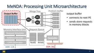 isca22-feng-menda_for sparse transposition and dataflow.pptx