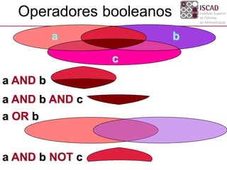 Operadores booleanos
a b
c
a AND b
a AND b AND c
a OR b
a AND b NOT c
 