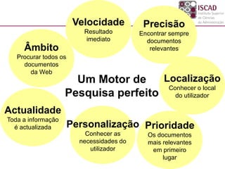 Um Motor de
Pesquisa perfeito
Âmbito
Procurar todos os
documentos
da Web
Velocidade
Resultado
imediato
Prioridade
Os documentos
mais relevantes
em primeiro
lugar
Actualidade
Toda a informação
é actualizada
Precisão
Encontrar sempre
documentos
relevantes
Localização
Conhecer o local
do utilizador
Personalização
Conhecer as
necessidades do
utilizador
 