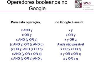 Operadores booleanos no
Google
x AND y x y
x OR y x OR y
x AND (y OR z) x y OR z
(x AND y) OR (z AND q) Ainda não possível
(x OR y) AND (z OR q) x OR y z OR q
x AND (y OR z OR q) x y OR z OR q
x AND (y OR z) AND q x y OR z q
Para esta operação, no Google é assim
 
