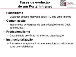 Fases de evolução
de um Portal Intranet
• Pioneirismo
– Qualquer pessoa motivada pelas TIC cria uma “montra”
• Comunicação
– Instrumento privilegiado de comunicação interna (mail,
agenda, etc.)
• Profissionalismo
– Coexistência de várias Intranets na organização
• Institucionalização
– A estrutura adapta-se à Intranet e explora ao máximo as
suas potencialidades
 
